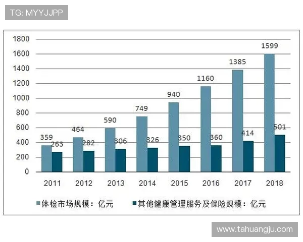广州TTG助力数字化转型推动行业创新发展与未来趋势探索 广州TTG助力数字化转型推动行业创新发展与未来趋势探索