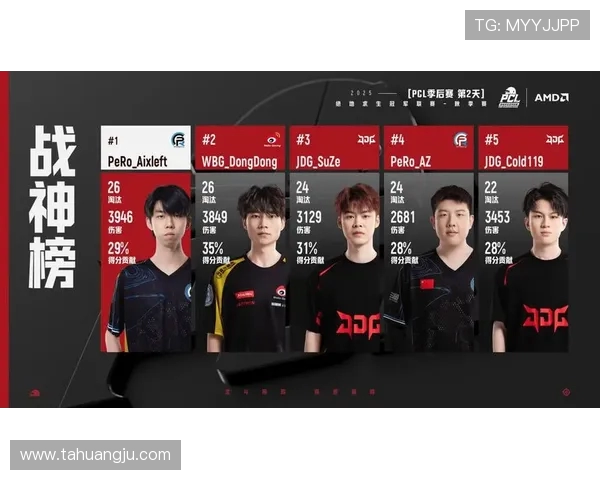 全球总决赛落幕新王登基各大战队赛后动向与选手转会前瞻