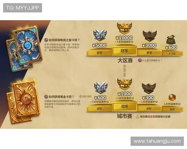 电竞产业新机遇：从职业联赛到全民互动的全面发展趋势分析