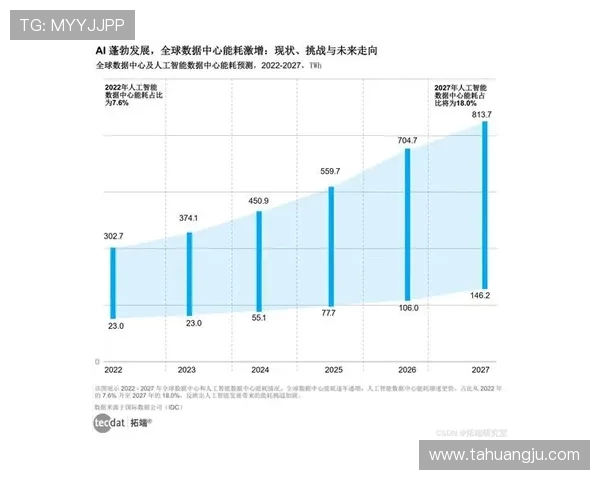 探索全球体育运动发展趋势与未来影响，全面解析各项体育项目的创新与挑战