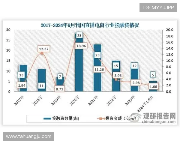 电竞产业崛起推动数字娱乐变革多元发展趋势与未来前景分析